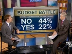 First Read Sunday: Budget battles, Benghazi, & the next fed chair